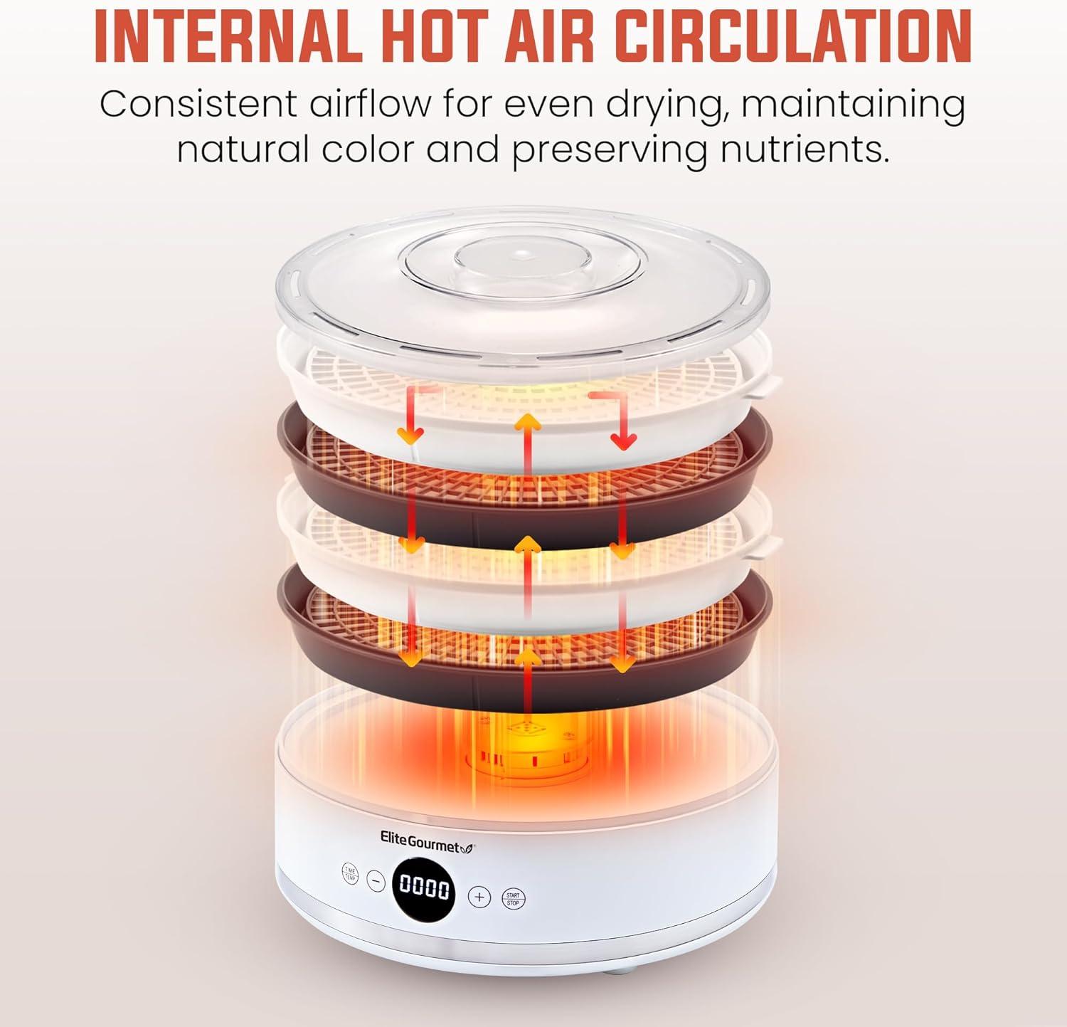 image:imageElite Gourmet EFD770WD Digital Food Dehydrator with 5x125 BPA Free Trays Adjustable 48hr Timer and Temperature from 95158F Jerky Herbs Fruit Veggies Dried Snacks WhiteWhite and Gray