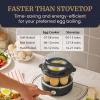 Elite Gourmet EGC115B Easy Egg Cooker Electric 7-Egg Capacity, Soft, Medium, Hard-Boiled Egg Cooker with Auto Shut-Off, Measuring Cup Included, BPA Free, Classic Black(Black)