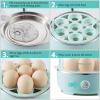 Elite Gourmet EGC115B Easy Egg Cooker Electric 7-Egg Capacity, Soft, Medium, Hard-Boiled Egg Cooker with Auto Shut-Off, Measuring Cup Included, BPA Free, Classic Black(Retro Mint)