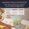 Elite Gourmet EGC115B Easy Egg Cooker Electric 7-Egg Capacity, Soft, Medium, Hard-Boiled Egg Cooker with Auto Shut-Off, Measuring Cup Included, BPA Free, Classic Black(Mint)