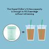 HyperChiller HC2M# Patented Iced Coffee/Beverage Cooler, NEW, IMPROVED,STRONGER AND MORE DURABLE! Ready in One Minute, Reusable for Iced Tea, Wine, Spirits, Alcohol, Juice, 12.5 Oz, Spearmint(Spearmint)
