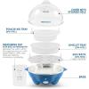 Elite Gourmet EGC700P# Rapid Egg Cooker, 7 Easy-To-Peel, Hard, Medium, Soft Boiled Eggs, Poacher, Omelet Maker, Auto Shut-Off, Alarm, 16-Recipe Booklet, BPA-Free, Eggplant(Ocean)